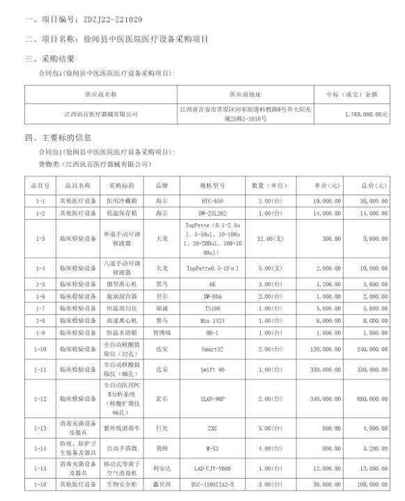 徐聞縣中醫醫院醫療設備采購項目(采購項目編號：ZDZJ22-Z21029)中標公告(圖1)