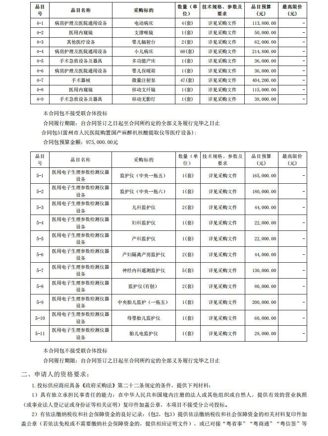雷州市人民醫院購置國產麻醉機核酸提取儀等醫療設備【項目編號：ZDZJ22- Z18099】招標公告(圖2)