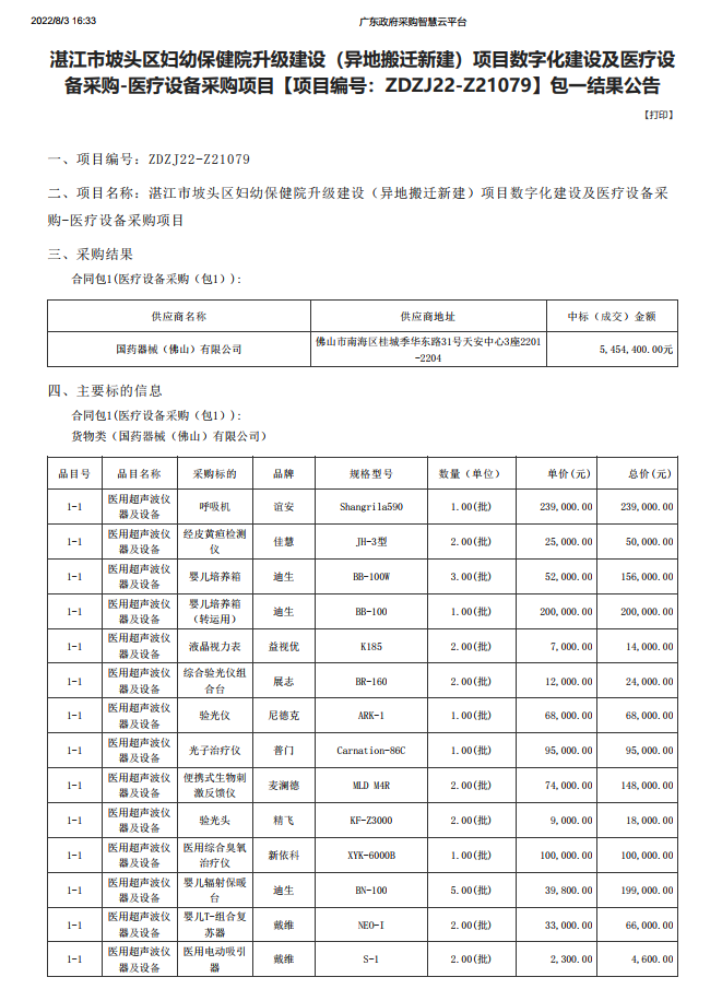 湛江市坡頭區婦幼保健院升級建設（異地搬遷新建）項目數字化建設及醫療設 備采購-醫療設備采購項目【項目編號：ZDZJ22-Z21079】包一結果公告(圖1)