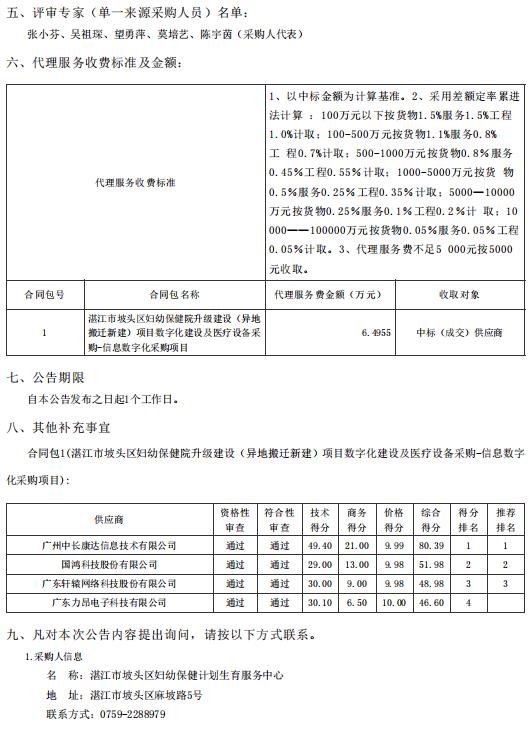 湛江市坡頭區婦幼保健院升級建設（異地搬遷新建）項目數字化建設及醫療設備采購-信息數字化采購項目【項目編號：ZDZJ22-Z21080】結果公告(圖2)