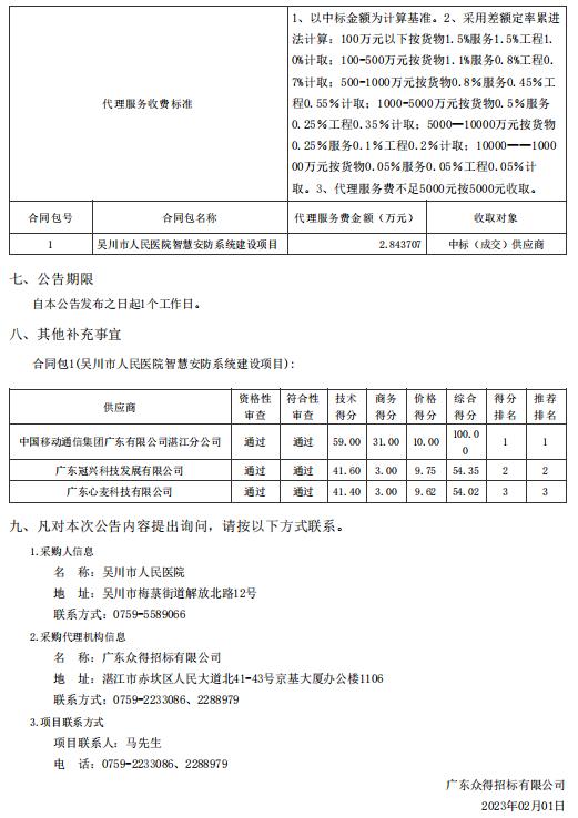 吳川市人民醫院智慧安防系統建設項目【項目編號：ZDZJ22-Z66145】結果公告(圖2)